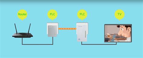 [DIAGRAM] Wiring Diagram For Power Lines - MYDIAGRAM.ONLINE