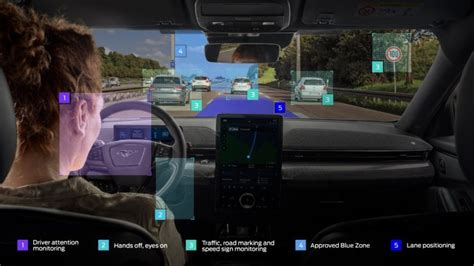 Ford Brings Level 2 Hands-Free Driving Technology to Motorways in GB