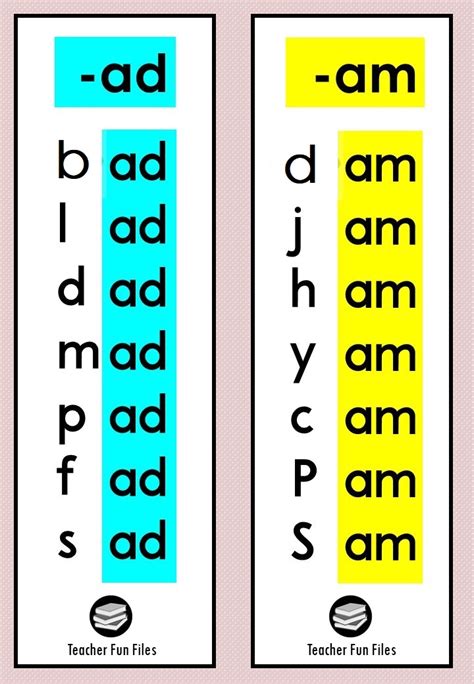 Teacher Fun Files: CVC Short /a/ Vowel Word Lists