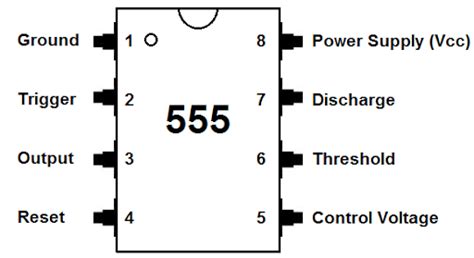 LM555 Datasheet and Pinout - A Highly Stable Timer IC - NetSonic