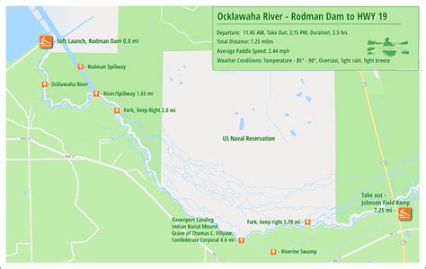 Florida Paddle Notes | Ocklawaha River - Rodman Dam - Hwy 19