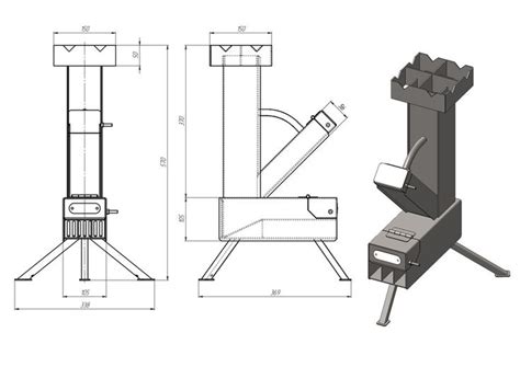 Pin on tools