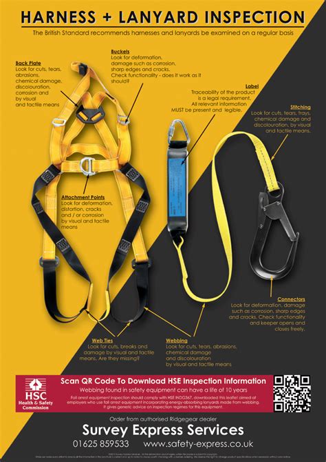 Survey Express Services: Harness + Lanyard Inspection