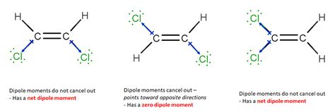 C2h2cl2 Lewis Structures