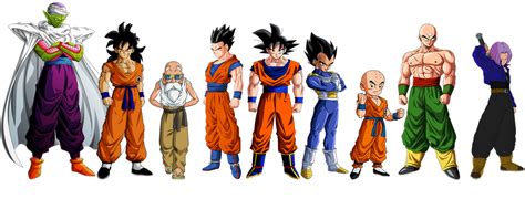 Z Fighters Lineup by AFishOuttaWater on DeviantArt