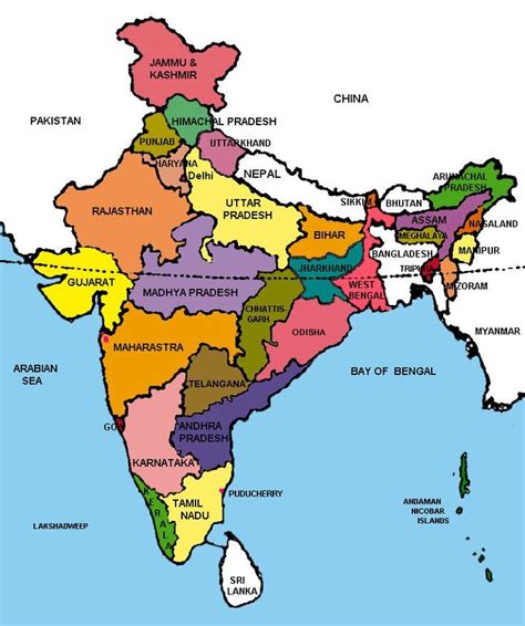 State Map of India with Cities