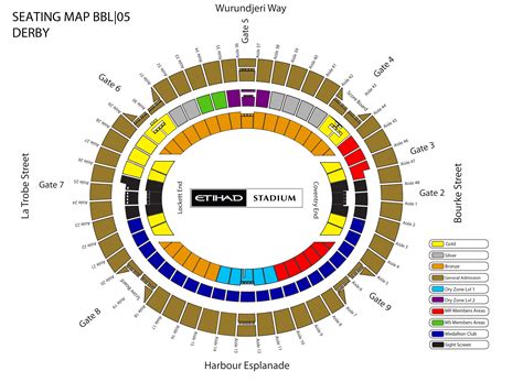 Marvel Stadium Level 1 Seating