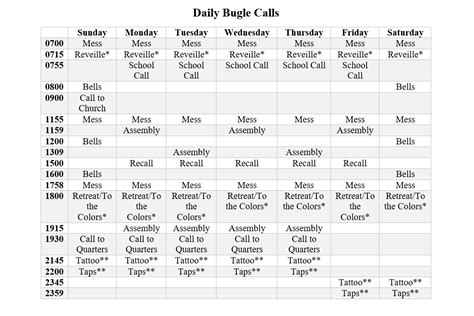 Bugle Calls - Marion Military Institute