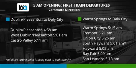 BART changing schedule to start morning rides an hour later - ABC7 San ...