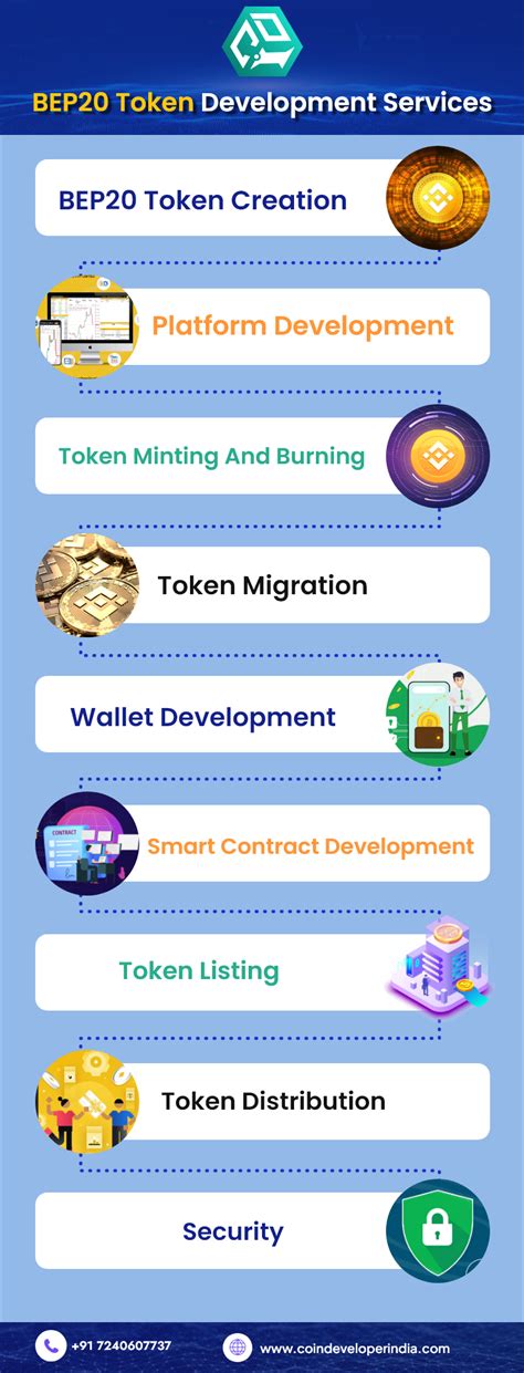 BEP20 Token Development Services