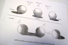 drawing of Sphere shading with light source | Shading circles into spheres.: spheres | Glogster ...