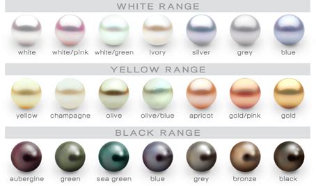 What You May Not Know About Pearls – Harold Stevens Diamond & Jewelry Studio | Pearls, Pearl ...