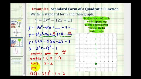 Ex2: Write a Quadratic Function in Standard Form to Graph (a not 1) - YouTube