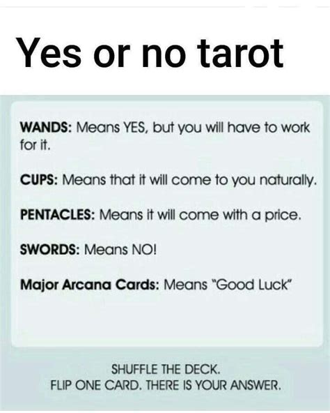 Pin by Pamela Wilson-Walker on tarot | Tarot reading spreads, Tarot ...