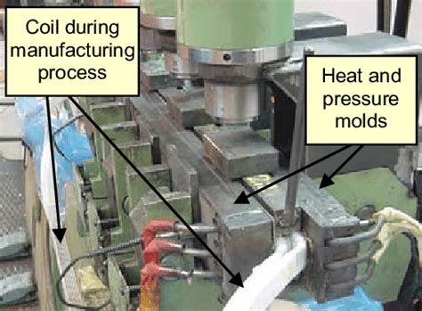 Coil during manufacturing process in press | Download Scientific Diagram