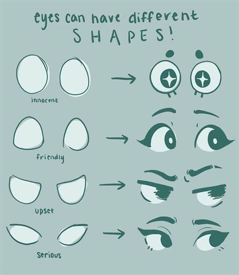 PINTEREST || @TAYLORKAITLYNFN | Drawing tutorial face, Cartoon art ...