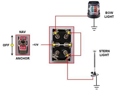 Nav/anchor light switch connection (with pic) - Page 2 - The Hull Truth ...