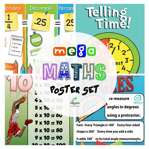 60 Essential Math Posters for Elementary & Primary Classrooms: 23 Vital Concepts | Math poster ...