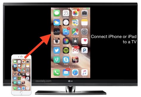 How to Connect an iPhone or iPad to a TV