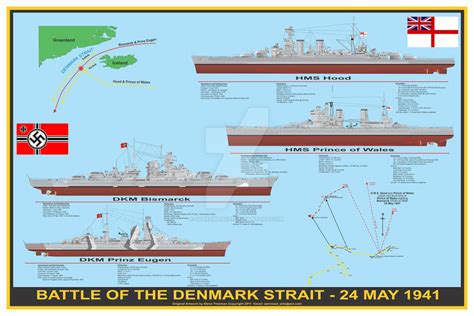 Bismarck vs. Hood Print by sfreeman421 on DeviantArt