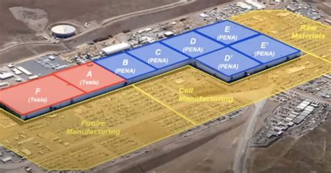 Here's what Tesla Gigafactory Nevada is supposed to look like - Electrek