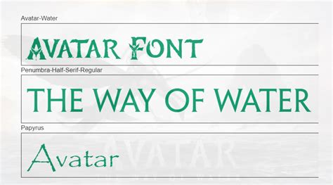 Avatar The Way Of Water Font Free | Free Fonts Vault