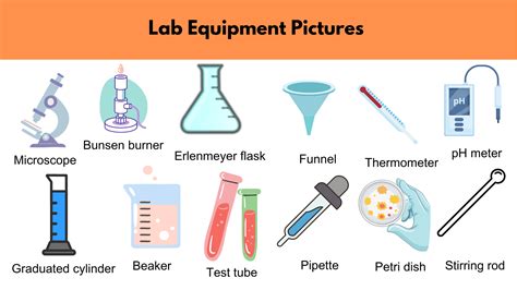 All Laboratory Equipment
