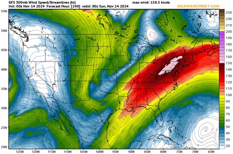 Jetstream Forecast