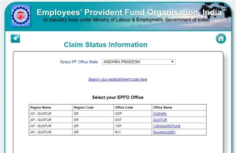 Check EPF Claim Status: Using UAN, PF Number & Umang App