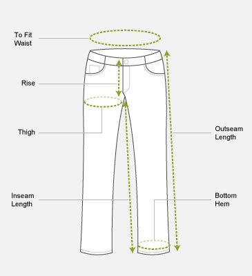 women-jeans-size-chart.png - SW ONE Fashion