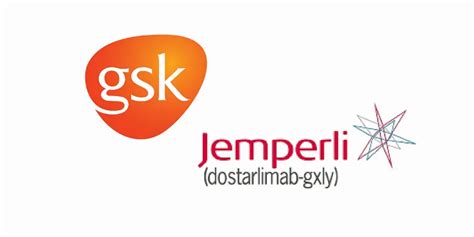 GSK's Jemperli Shows Promise in Extending Life for Endometrial Cancer Patients