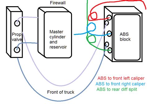 [DIAGRAM] 2000 S10 Brake Line Diagram - MYDIAGRAM.ONLINE