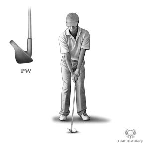 Chipping Distance Control - Correct Technique - Free Online Golf Tips