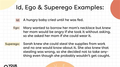 Id, Ego Superego Definition Examples Video Lesson, 43% OFF