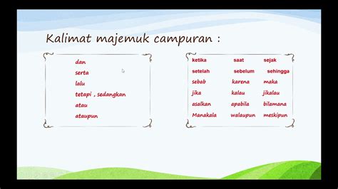 KALIMAT MAJEMUK CAMPURAN - YouTube