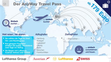 Lufthansa Group Rolls Out Fix Price ‘AnyWay’ Travel Pass For German Departures To 11 ...