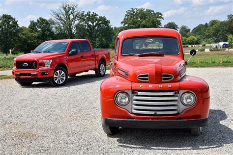 Top 10 Best Looking Ford Trucks of All Time - Ford-Trucks.com