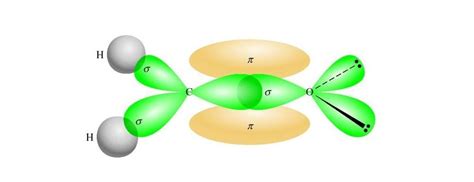 CH2O Lewis Structure, Valence electrons & Hybridization - Geometry of Molecules