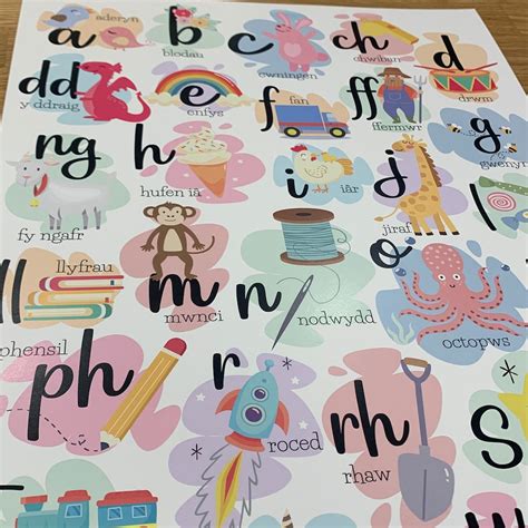 Welsh Alphabet Poster Print Colourful and Bright Perfect - Etsy