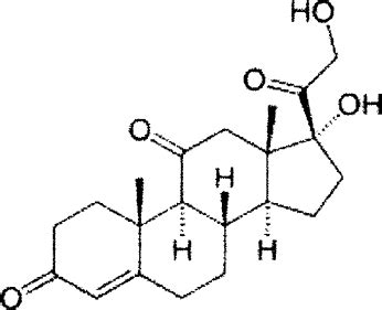 Topical Corticosteroids, Structure-Activity and the Glucocorticoid ...