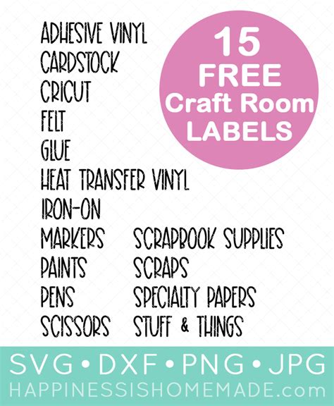 Craft Room Labels - Happiness is Homemade