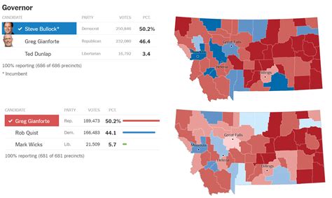 Montana election results 2016 vs 2017. Gubernatorial vs House. [1700 x 1016] : r/MapPorn