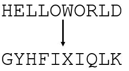 The Four-Square Cipher Explained - www.kopaldev.de