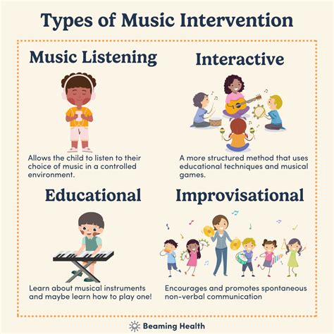 Music therapy for autism: What parents should know | Beaming Health