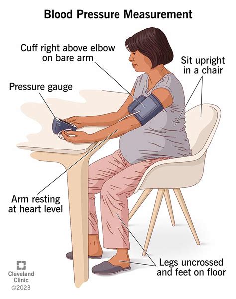 How To Measure Blood Pressure Accurately At Home - Measure Tutor