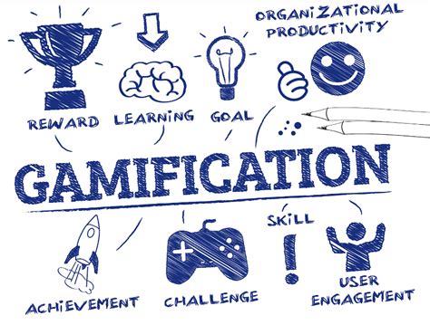 Let's Define Gamification | 6 Real-World Examples to Inspire Your Next ...