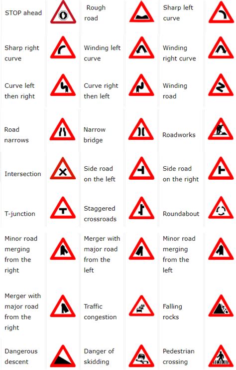 Israel Road & Traffic Signs - Anglo-List