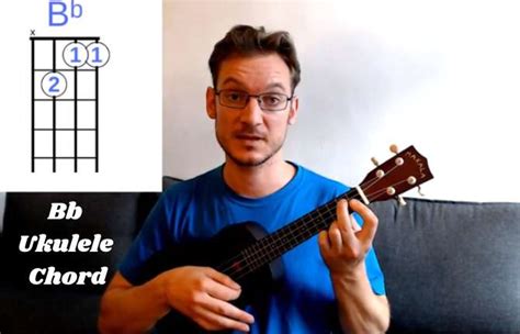 How to Play the Bb Ukulele Chord - Ukuleles Review