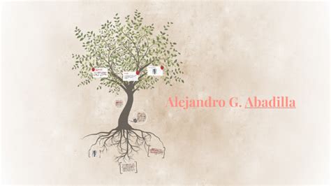 Alejandro G. Abadilla by Belinda Esmenda on Prezi