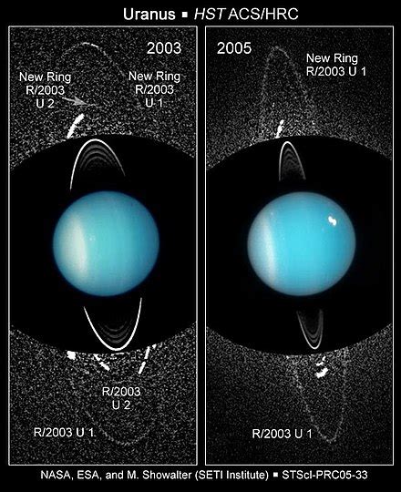 Rings of Uranus - Wikipedia